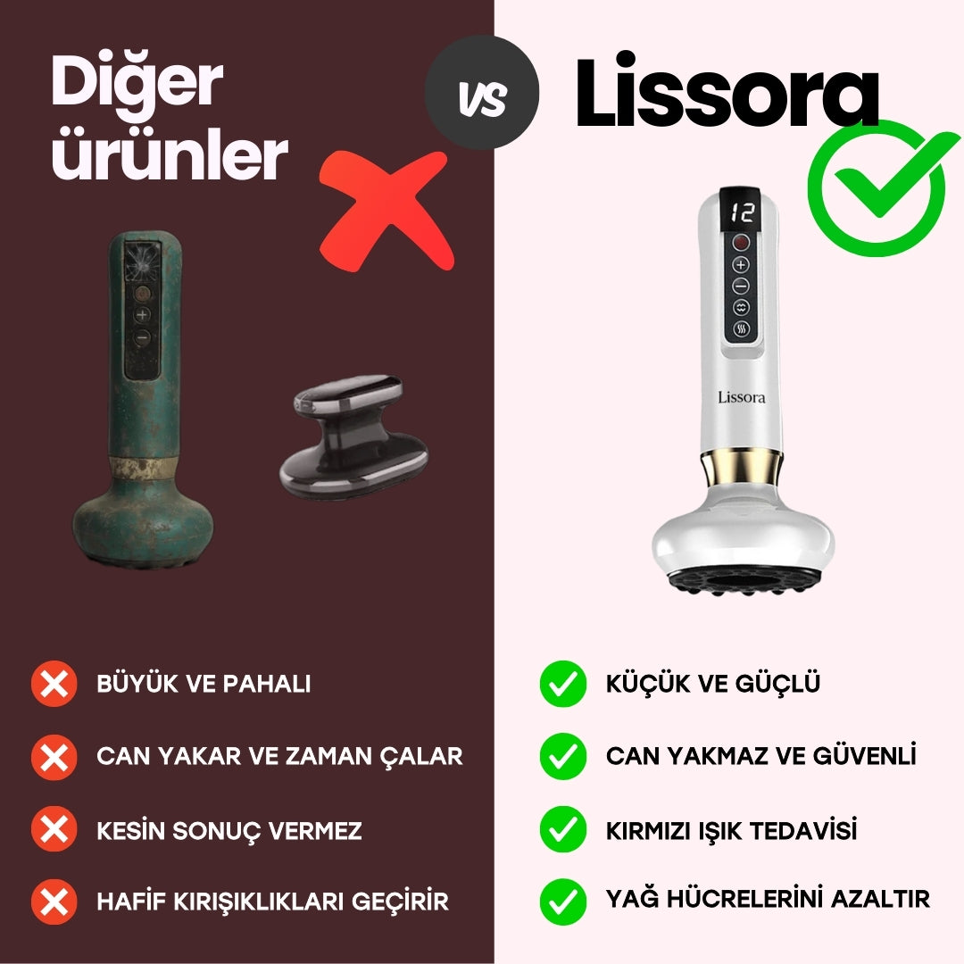 The Lissora™ Selülit Giderici Masaj Aleti