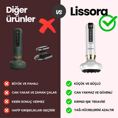 The Lissora™ Selülit Giderici Masaj Aleti